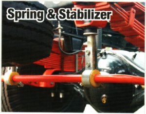 ruk Mixer 3 Kubik Dengan Kualitas Terbaik