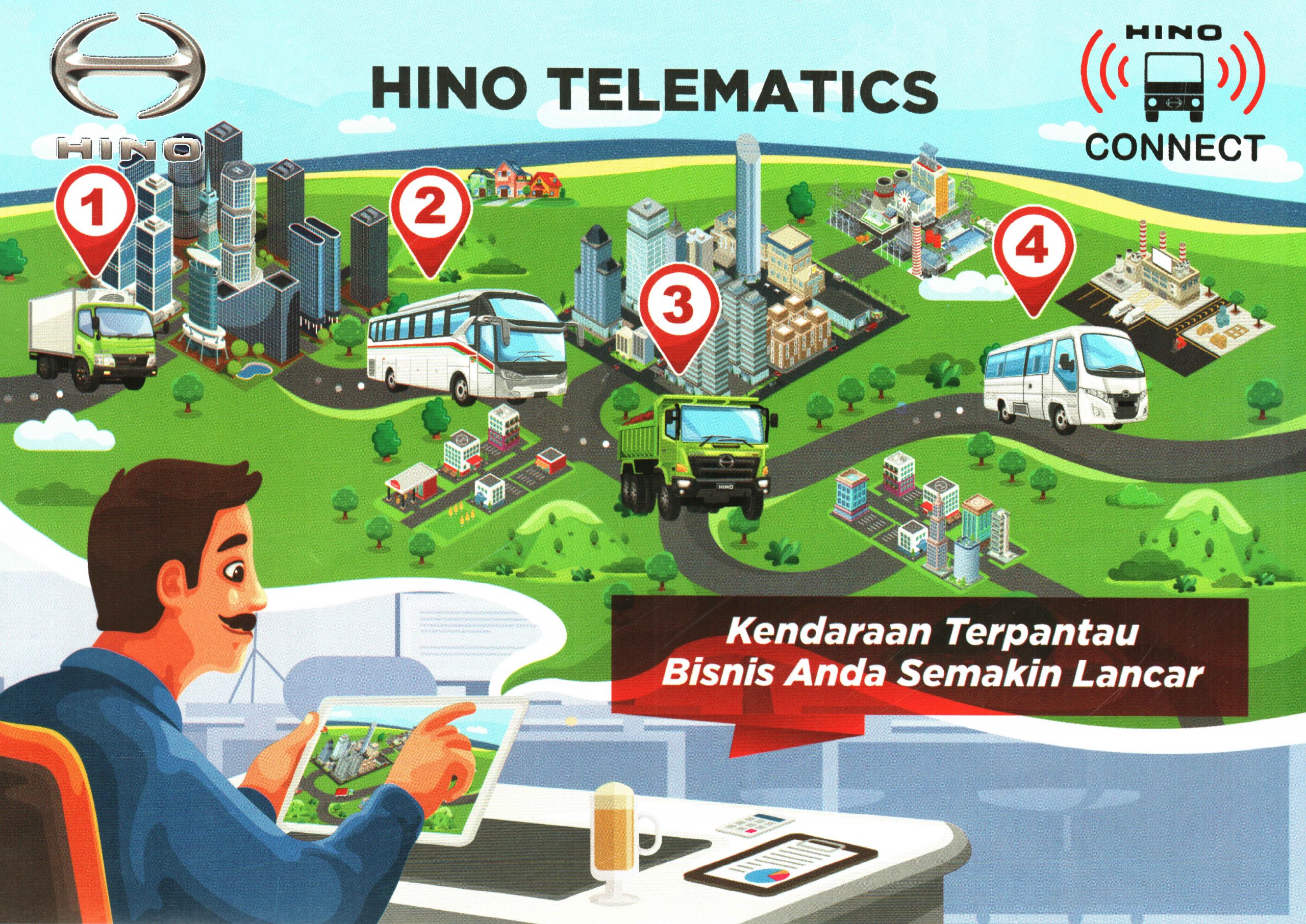 hino telematics